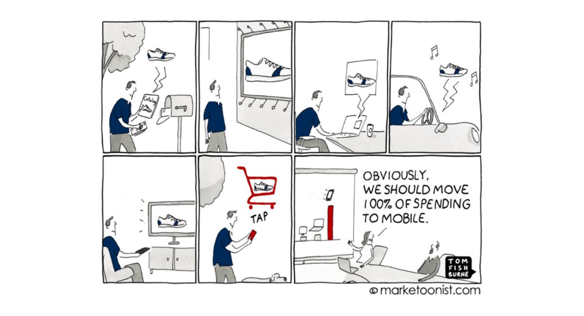 Omnichannel marketing